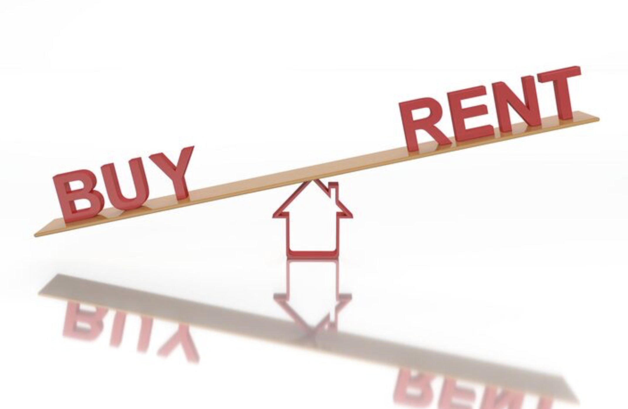Renting Versus Buying A Home: Which Is Better for You?
